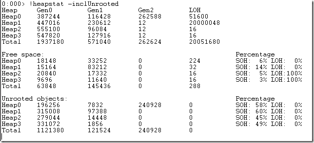 SOS-heapstat-cmd.png