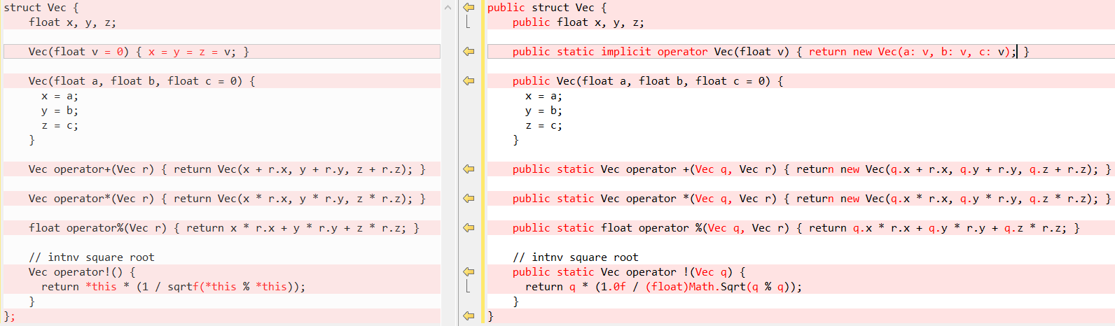 Diff - C++ v. C# - struct Vec